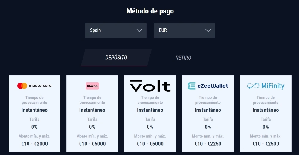 Depositar en el casino Rabona